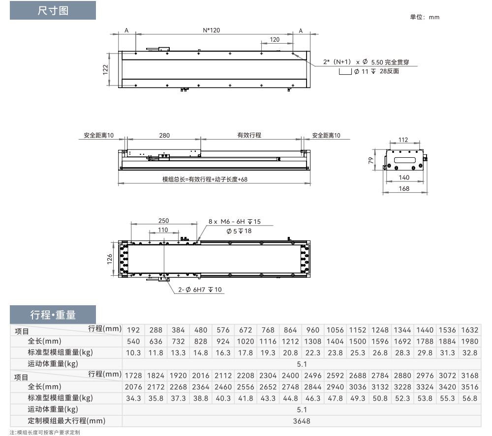 STK140-3尺寸.jpg