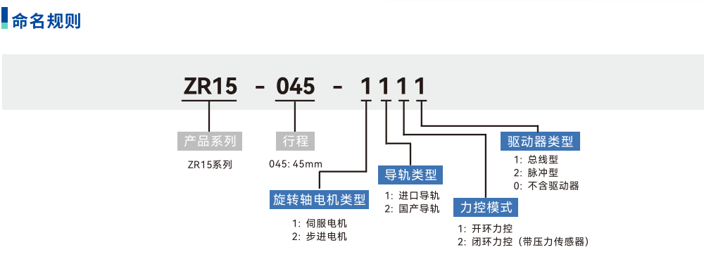 產(chǎn)品簡(jiǎn)介-2.png